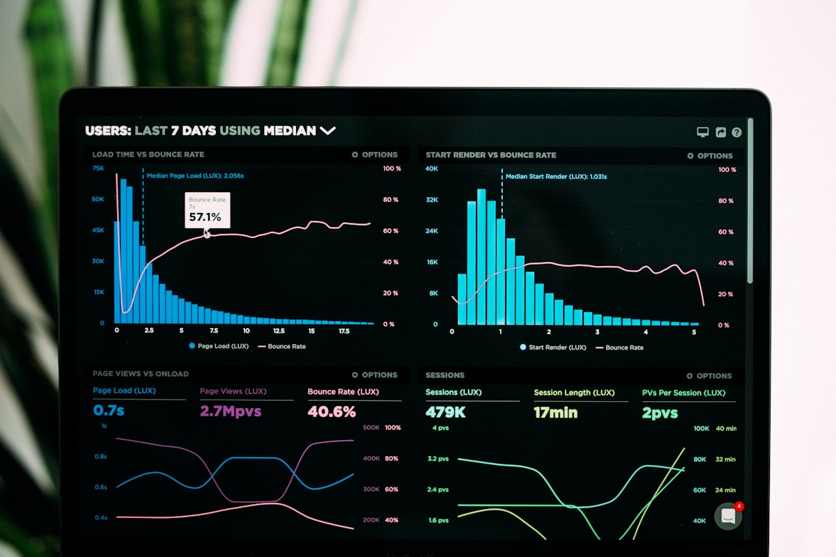 MountSol Dashboard